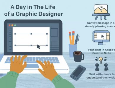 What Do Graphic Designers Do? (And Why It’s Important)